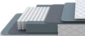 PROxSON Nova Base M Roll 160x200