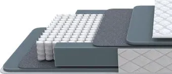 PROxSON Nova M 140x200
