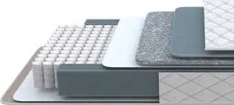 PROxSON Nova Flat M 180x190