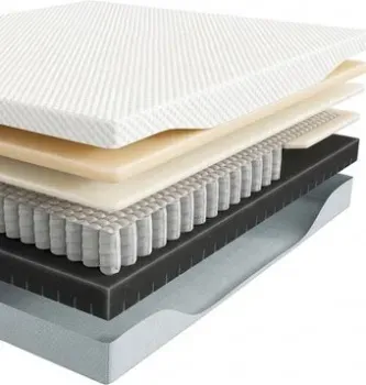 Beyosa Active Expanded 140x200