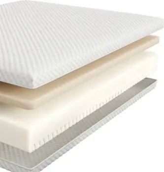 Beyosa Active Motion 90x200