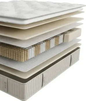 Beyosa Royal Prima 120x200