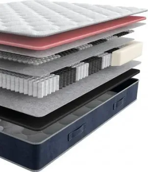 Beyosa Mental Restore 200x200