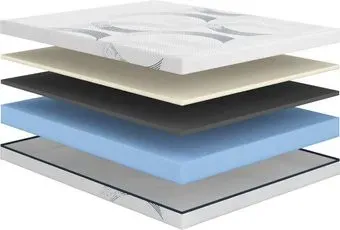 Сонум Astra Middle 160x200