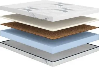 Сонум Astra Hard 80x190