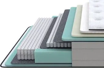 PROxSON Elysium Medium 120x200
