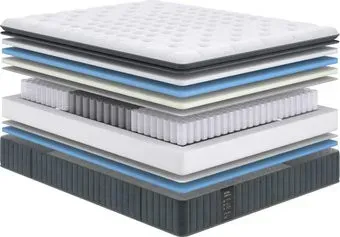 Сонум Aston Middle 200x190