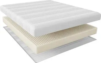 Askona Scandi Malmo 160x200