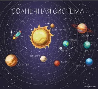 Vimala Карта планет 2 270x300